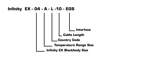 EX-04-A-L-10-EGS